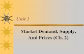 Unit 2 Market Demand, Supply, And Prices (Ch. 2).