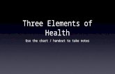 Three Elements of Health Use the chart / handout to take notes.