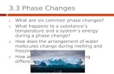 3.3 Phase Changes What are six common phase changes?