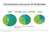 2014 2 2008 1 Source: 1-Utah Division of Air Quality (2013); 2-Utah Division of Air Quality presentation to Utah Clean Air Action Team (July 2014); 3-Envision.