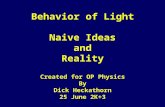 Behavior of Light Naive Ideas and Reality Created for OP Physics By Dick Heckathorn 25 June 2K+3.