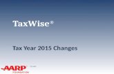 TaxWise® Tax Year 2015 Changes.