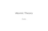 Atomic Theory Date. Democritus Date 460-370 B.C. Democritus was a philosopher; did no research He thought that everything was made up of tiny round things.