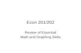 Econ 201/202 Review of Essential Math and Graphing Skills.