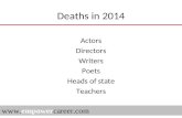 Deaths in 2014 Actors Directors Writers Poets Heads of state Teachers