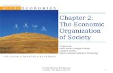 © 2006 McGraw-Hill Ryerson Limited. All rights reserved.1 Chapter 2: The Economic Organization of Society Prepared by: Kevin Richter, Douglas College Charlene.