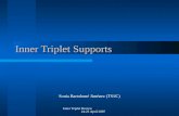 Inner Triplet Review 24-25 April 2007 Inner Triplet Supports Sonia Bartolomé Jiménez (TS/IC)