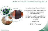 Managed by UT-Battelle for the Department of Energy CERN 4 th TLEP Mini-Workshop 2013 Longitudinal Beam-Beam Effects at TLEP (Novosibirsk Phi factory experience.