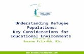 Understanding Refugee Populations: Key Considerations for Educational Environments Presented by: Roxanne Felix-Mah, MSc.