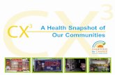 A Health Snapshot of Our Communities. Healthy Active Long Beach Communities of Excellence in Nutrition, Physical Activity and Obesity Prevention (CX3)