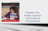 Copyright © 2016 Cengage Learning. All rights reserved. 1 Copyright © 2016 Cengage Learning. All rights reserved. Chapter Six: Public Opinion and Political.