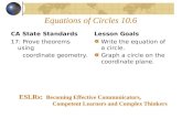 Equations of Circles 10.6 ESLRs: Becoming Effective Communicators,