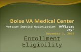 Veteran Service Organization ‘Officers Day’ December 3, 2010 Enrollment Eligibility.
