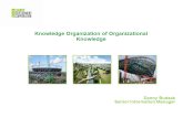 Danny Budzak Senior Information Manager Knowledge Organization of Organizational Knowledge.