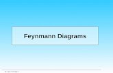 M. Cobal, PIF 2006/7 Feynmann Diagrams. M. Cobal, PIF 2006/7 Feynman Diagrams