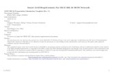 12/10/2016 Smart Grid Requirements for IEEE 802.16 M2M Network IEEE 802.16 Presentation Submission Template (Rev. 9) Document Number: IEEE C802.16ppc-10/0042.