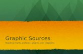 Graphic Sources Reading charts, pictures, graphs, and diagrams.