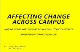 AFFECTING CHANGE ACROSS CAMPUS MOHAVE COMMUNITY COLLEGE’S FINANCIAL LITERACY & DEFAULT MANAGEMENT EFFORTS REVEALED By: Doug Masterson 05/10/2012