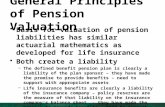 General Principles of Pension Valuation