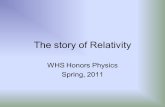 The story of Relativity WHS Honors Physics Spring, 2011.