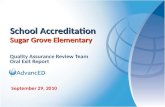 Quality Assurance Review Team Oral Exit Report School Accreditation Sugar Grove Elementary September 29, 2010.