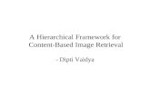 A Hierarchical Framework for Content-Based Image Retrieval - Dipti Vaidya.