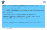 IEEE 802.21 MEDIA INDEPENDENT HANDOVER DCN: 21-12-0029-00-0000 Title: IEEE 802.21d base ideas and prototype implementation Date Submitted: Presented at.