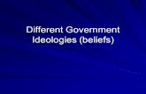 Different Government Ideologies (beliefs). Vocab! Ideology—The body of beliefs that guides a country Sovereignty— Independent power to rule your own country.