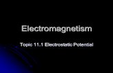 Electromagnetism Topic 11.1 Electrostatic Potential.
