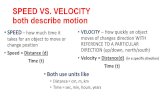 SPEED VS. VELOCITY both describe motion