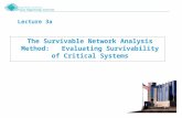 Carnegie Mellon University Software Engineering Institute Lecture 3a The Survivable Network Analysis Method: Evaluating Survivability of Critical Systems.
