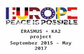 ERASMUS + KA2 project September 2015 – May 2017. Members of the Project Austria : HLW -Kufstein France : Lycée Jean Monnet - La Queue-lez-Yvelines Germany.