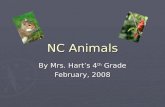 NC Animals By Mrs. Hart’s 4 th Grade February, 2008.