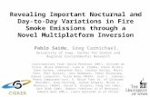 Revealing Important Nocturnal and Day-to-Day Variations in Fire Smoke Emissions through a Novel Multiplatform Inversion Pablo Saide, Greg Carmichael, University.