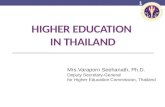 HIGHER EDUCATION IN THAILAND Mrs.Varaporn Seehanath, Ph.D. Deputy Secretary-General for Higher Education Commission, Thailand 1.