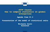 ESTP Course How to compile statistics on global enterprises Agenda Item II.3 Presentation of the model of statistical units Michaela Grell Eurostat.