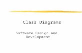 Class Diagrams Software Design and Development. Classes in a Class Diagram zClass name onlyExample zWith DetailsExample Class Name attributes methods.