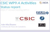 CSIC WP9.4 Activities Status report AIDA 2 nd Annual meeting WP9.4 Ivn Vila lvarez Instituto de Fsica de Cantabria.