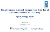 Berna Bayazit Baran Programme Manager Amman 8 January 2014 Resilience based response for host communities in Turkey /undpturkiye /undpturkiye.