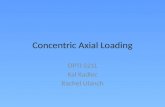 Concentric Axial Loading OPTI 521L Kal Kadlec Rachel Ulanch.
