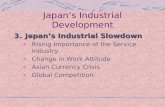 Japans Industrial Development 3.Japans Industrial Slowdown Rising Importance of the Service Industry Change in Work Attitude Asian Currency Crisis Global.