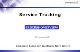 1 Samsung European Customer Care Centre Service Tracking 27 February 2007 PROCESS OVERVIEW.