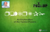 PowerUP! An Exploration of the Twelve Powers. The Power of FAITH FAITH is the ability to believe, spiritually intuit, perceive, to hear and to have.
