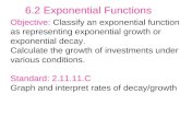6.2 Exponential Functions Objective: Classify an exponential function as representing exponential growth or exponential decay. Calculate the growth of.