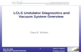Feb. 20, 2006 Diagnostics-Vacuum Overview Dean R. Walters 1 LCLS Undulator Diagnostics and Vacuum System Overview Dean R. Walters.
