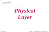 McGraw-Hill2003 The McGraw-Hill Companies, Inc. Chapter 6 Physical Layer.