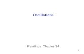 Oscillations Readings: Chapter 14.