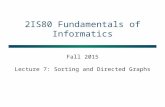 2IS80 Fundamentals of Informatics Fall 2015 Lecture 7: Sorting and Directed Graphs.