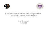 CSE373: Data Structures  Algorithms Lecture 8: Amortized Analysis Dan Grossman Fall 2013.