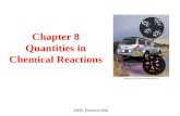 Chapter 8 Quantities in Chemical Reactions 2009, Prentice Hall.